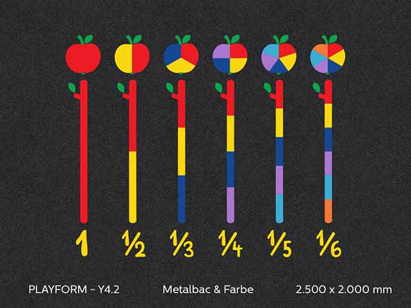 Fractions